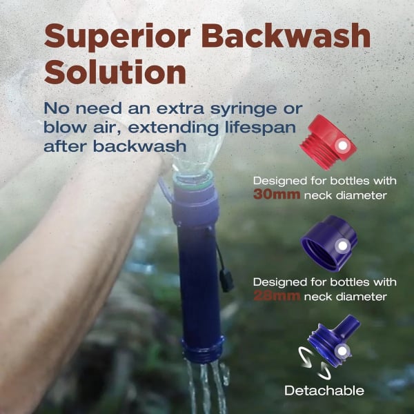 ClearStream Personal Survival Straw Water Filter - Image 5