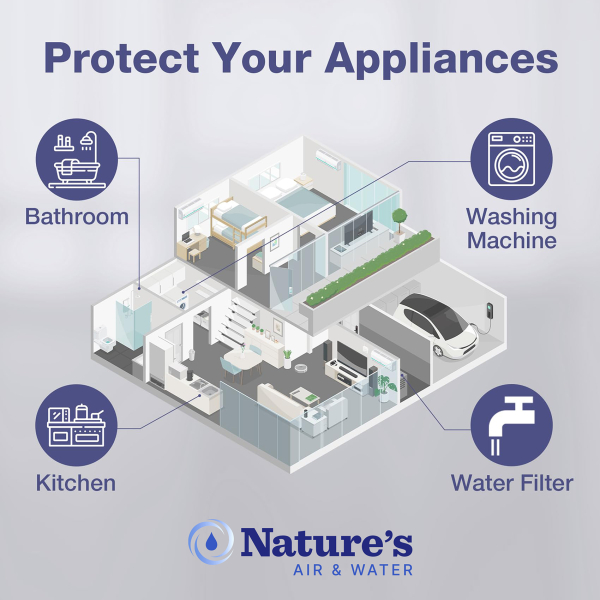 PureHome Max Whole House 3-Stage Water Filtration Solution - Image 6